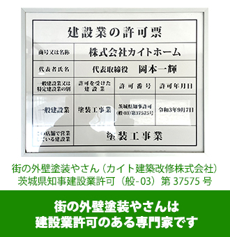 建設業許可証